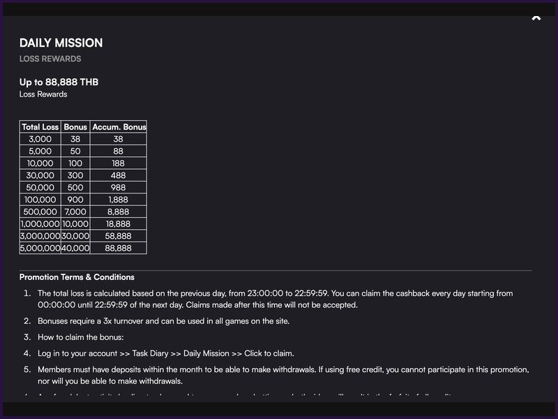 Requisitos de bonificación en 22FUN
