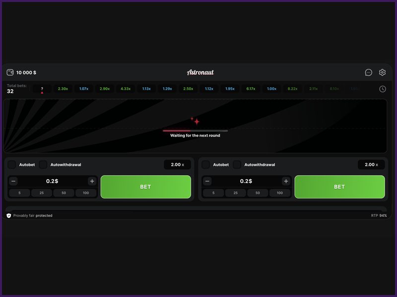 Ventajas y desventajas de Astronaut