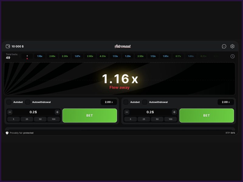 Normas básicas de Astronaut