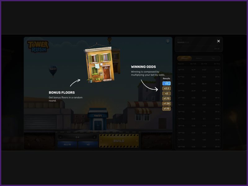Estrategias del juego Aviashow