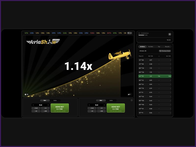 ¿Por qué merece la pena visitar Aviashow?