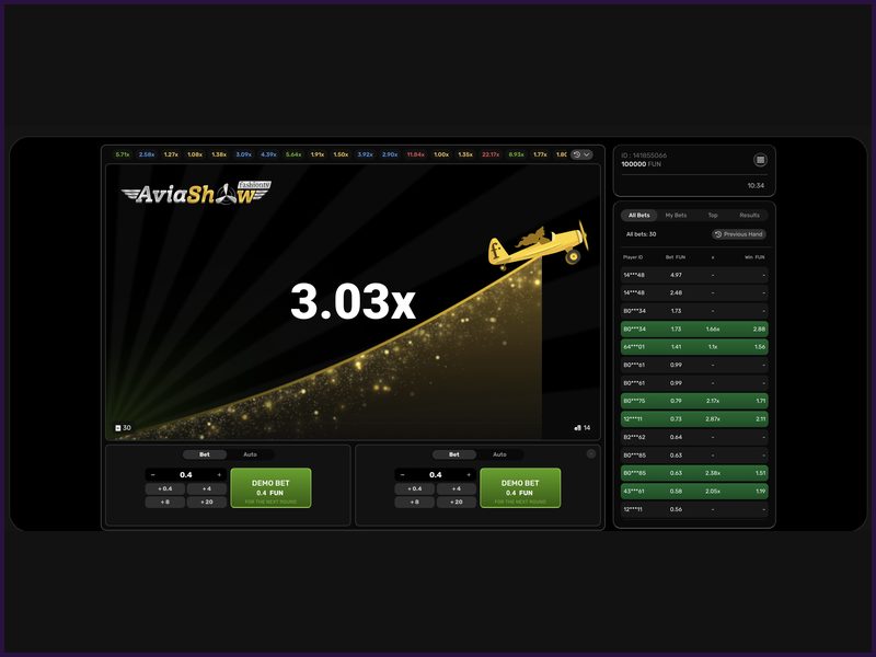 La interfaz intuitiva de Aviashow