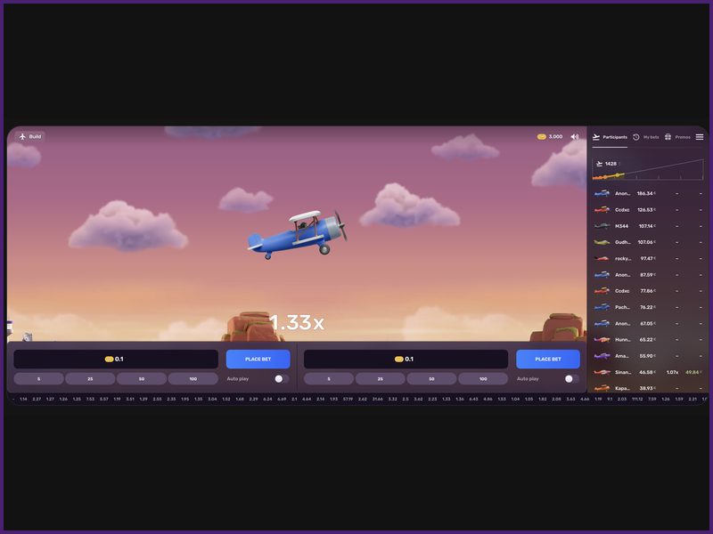 Instrucciones paso a paso de Aviatrix
