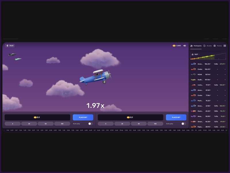 Modo demo de Aviatrix sin riesgo