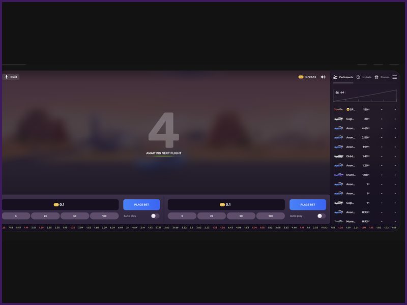 Estrategias del juego Aviatrix