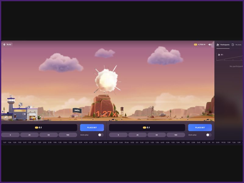 Características distintivas de Aviatrix