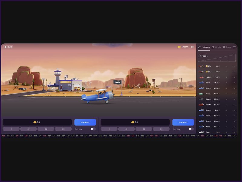 Interfaz de Aviatrix