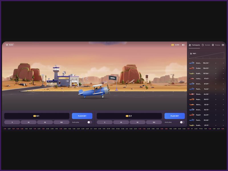 Modo demo de Aviatrix