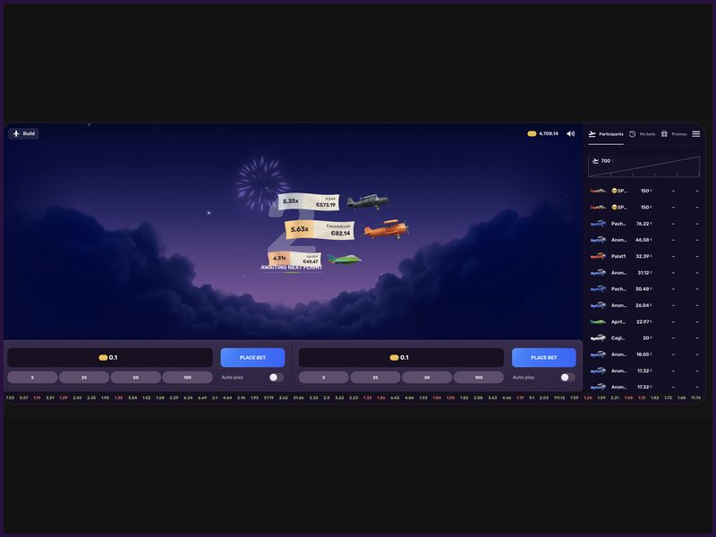 El aspecto visual de Aviatrix
