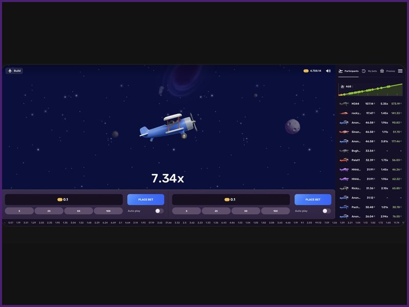 Reglas básicas de Aviatrix