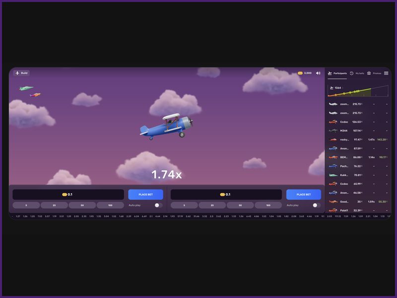 Lo que hay que saber antes de empezar a jugar a Aviatrix