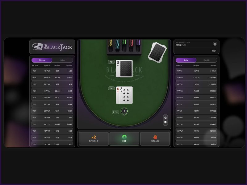 Características principales del juego BlackJack