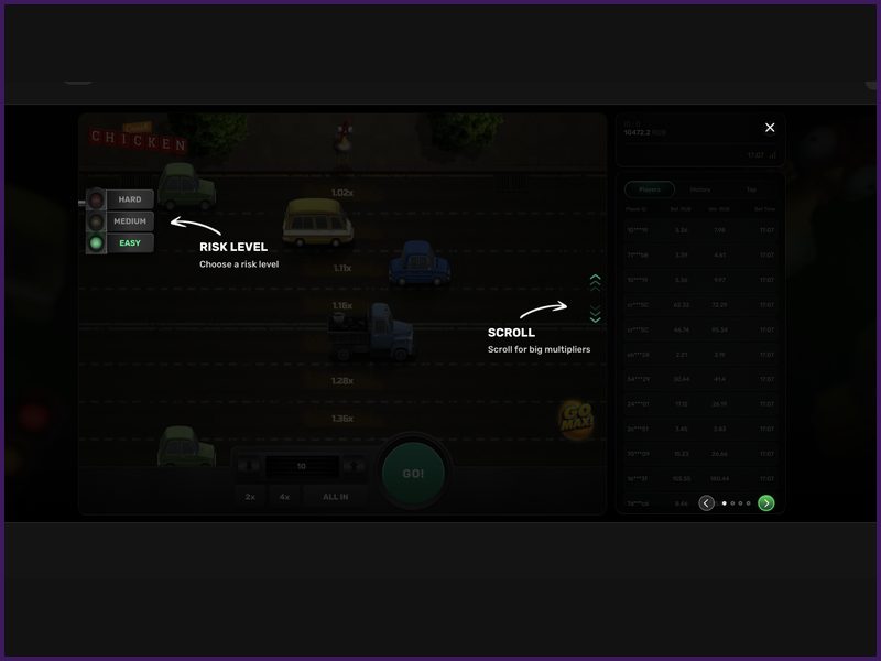 Rangos de coeficientes y comportamiento del «Chicken Crash»