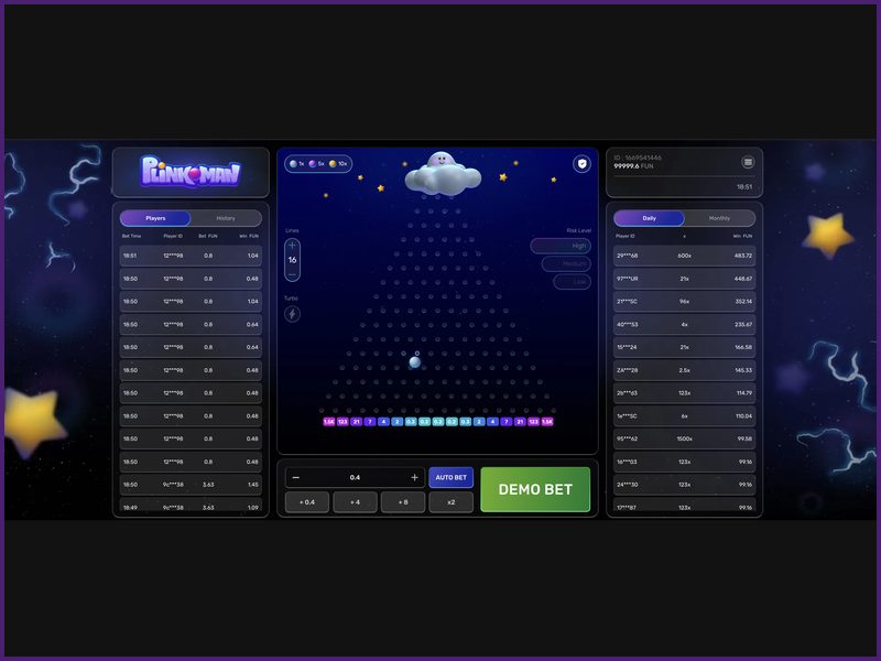 Seguridad del juego Plinkoman