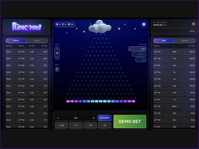 Ventajas y desventajas de Plinkoman