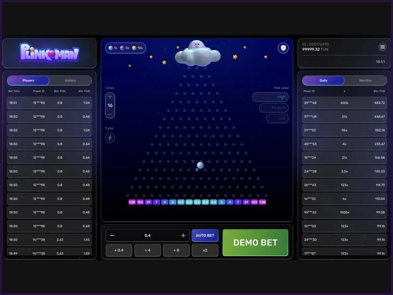 Alto porcentaje de RTP en Plinkoman