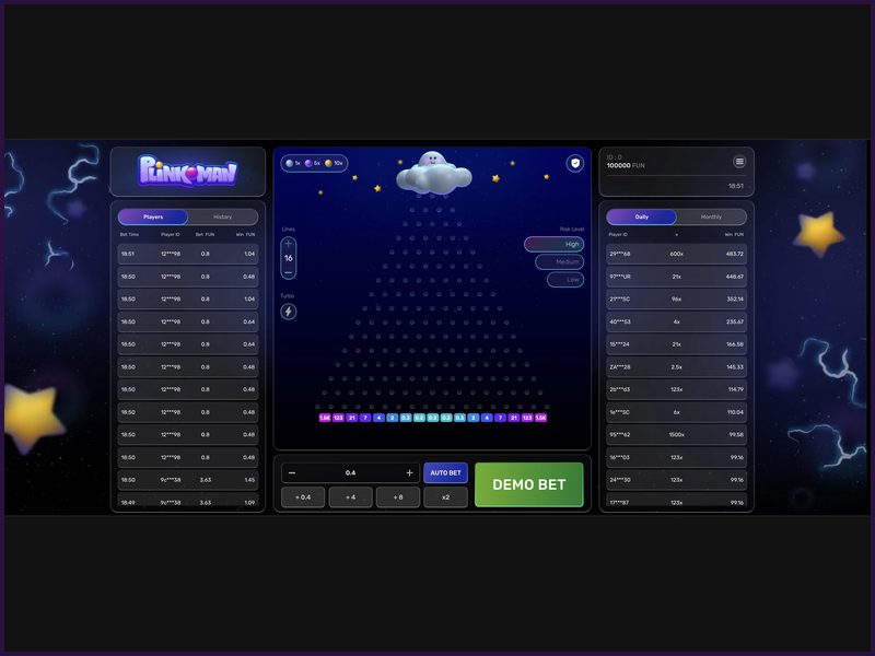 Reglas básicas del juego Plinkoman