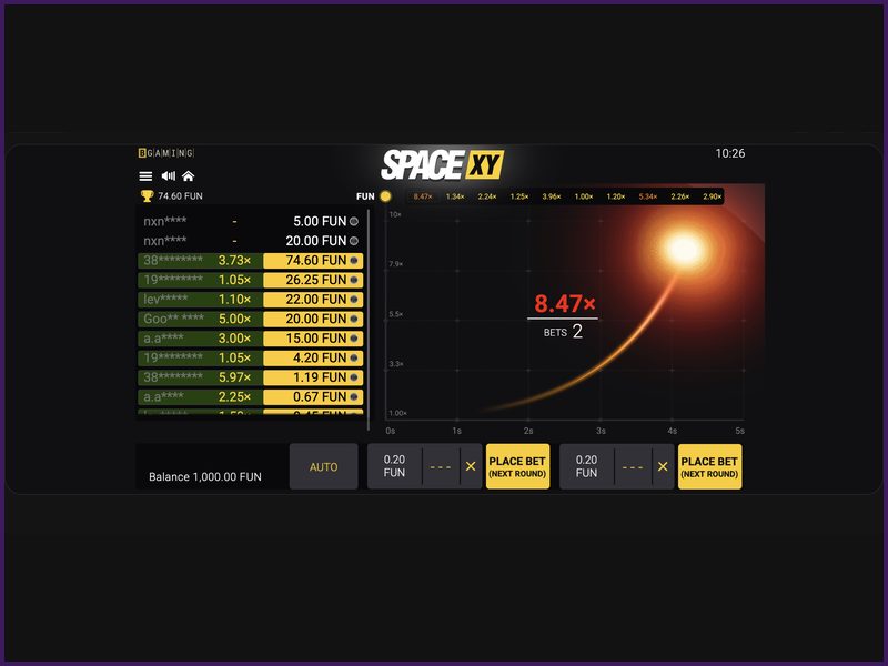Redondeo de las ganancias de Space XY