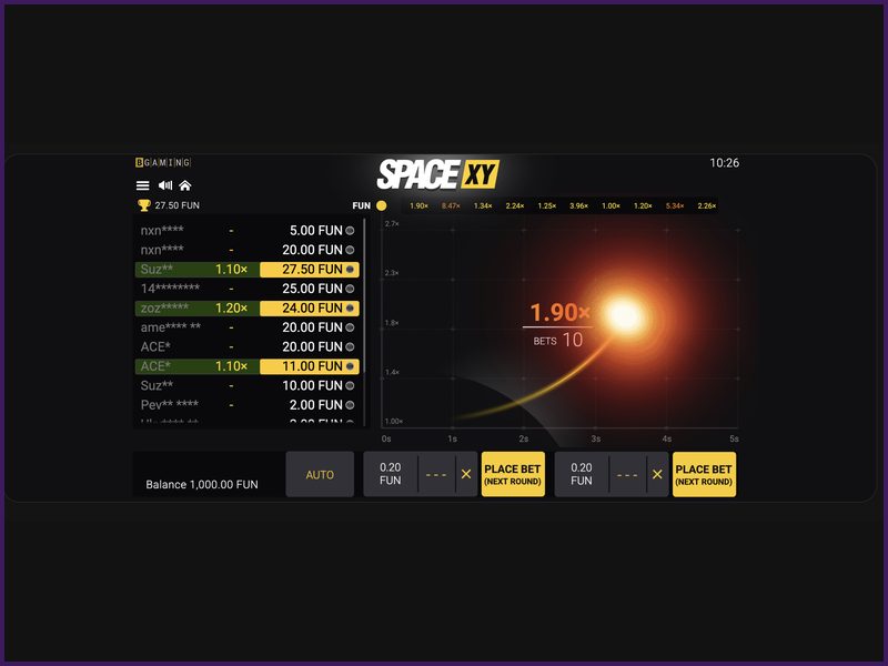 Ventajas y desventajas de Space XY